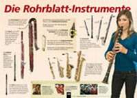 Die Rohrblatt Instrumente