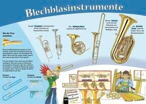 Blechblasinstrumente
