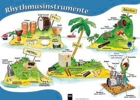 Rhythmusinstrumente