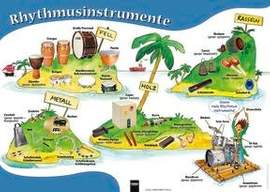 Rhythmusinstrumente