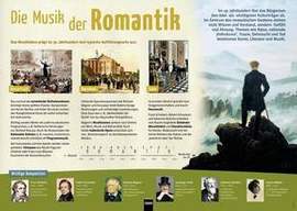 Die Musik der Romantik - Sekundarstufe