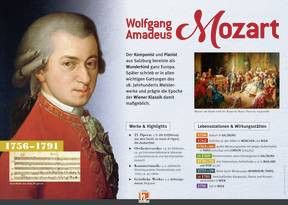 Wolfgang Amadeus Mozart - Sekundarstufe