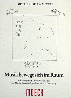 Motte, D d l: Musik bewegt sich im Raum