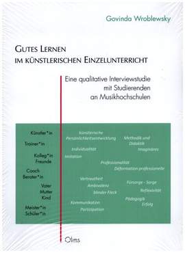 Wroblewsky, G: Gutes Lernen im künstlerischen Einzelunterricht
