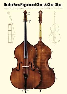 Lohse, J: Double Bass Fingerboard and Cheat Sheet