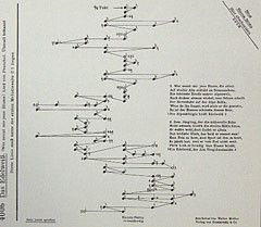 Strauß (Son), J: Das Edelweiß