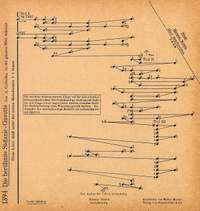 Czibulka, A: Stephanie Gavotte op 312