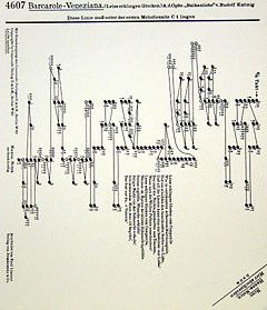 Leise erklingen Glocken
