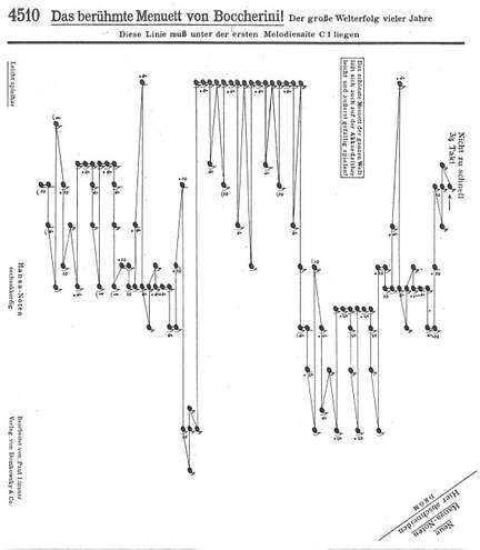 Boccherini, L: Menuett