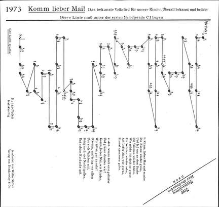 Komm lieber Mai