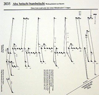 Aber heidschi bumbeidschi