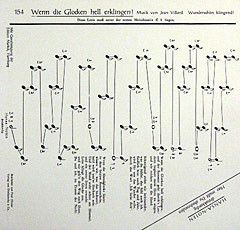 Villard, J: Wenn die Glocken hell erklingen