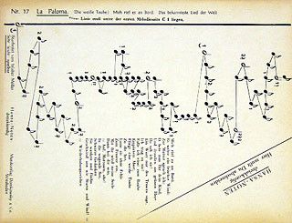 Yradier, S d: La paloma
