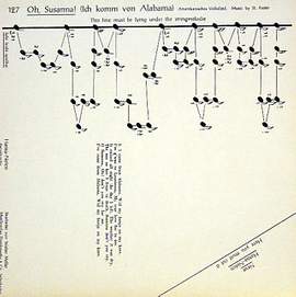 Foster, S: Oh Susanna (ich komm von Alabama)