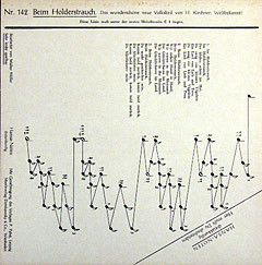Kirchner, H: Beim Holderstrauch