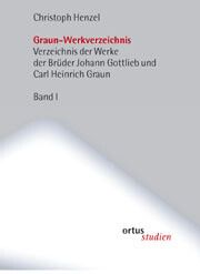 Henzel, C: Graun Werkverzeichnis