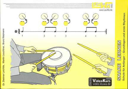 Snare lernen