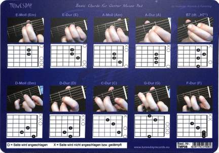 Mousepad Basic chords