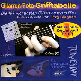 Sieghart, J: Gitarren Foto Grifftabelle