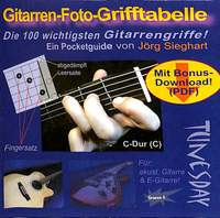 Sieghart, J: Gitarren Foto Grifftabelle