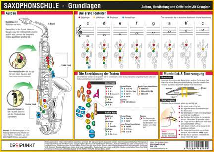 Saxophonschule