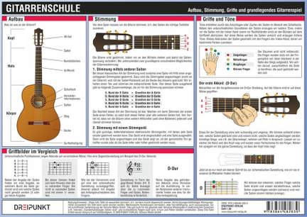 Gitarrenschule