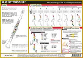 Klarinettenschule