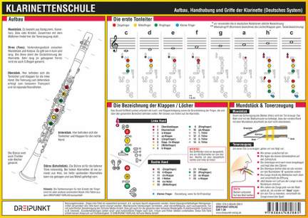 Klarinettenschule
