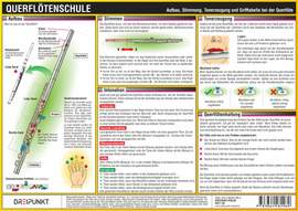 Querflötenschule
