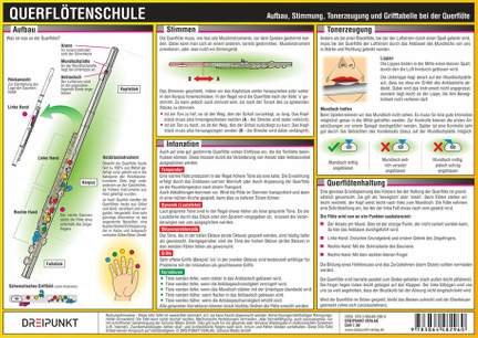 Querflötenschule