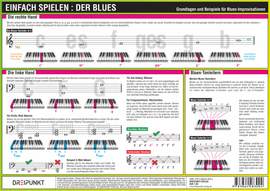 Einfach spielen - der Blues