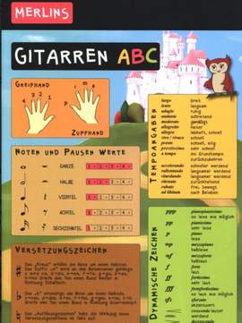 Merlins Gitarren ABC