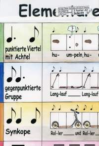 Poster mit Rhythmussprache Schritt Ge He