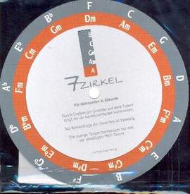 Malecki, C: 7-Zirkel