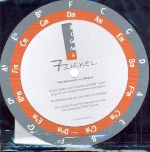 Malecki, C: 7-Zirkel